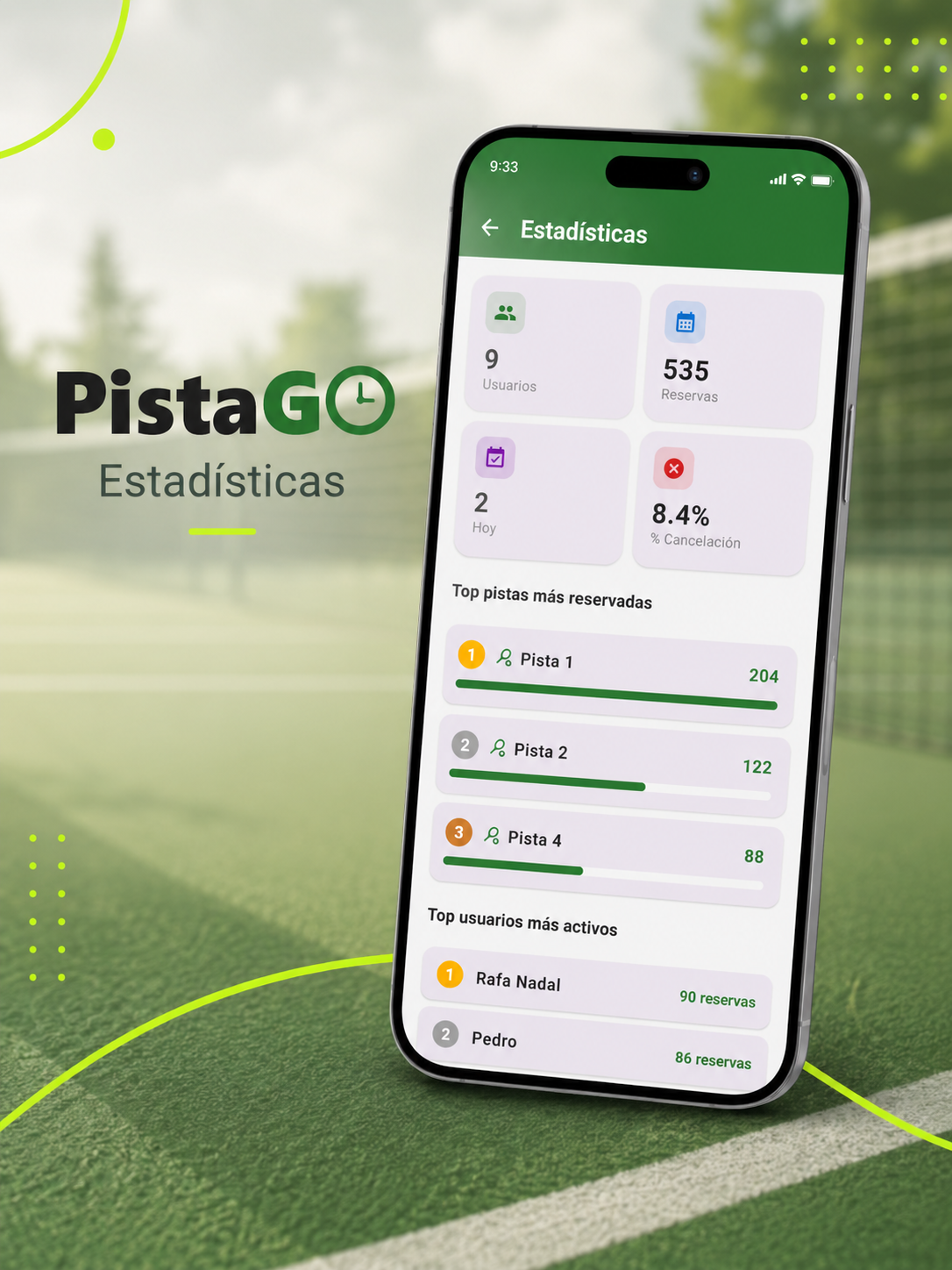 Panel de estadísticas del administrador